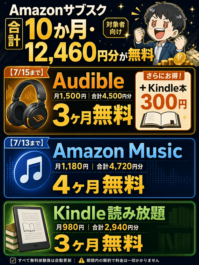 Amazonサブスク