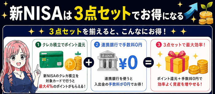 新NISA3点セット簡易版