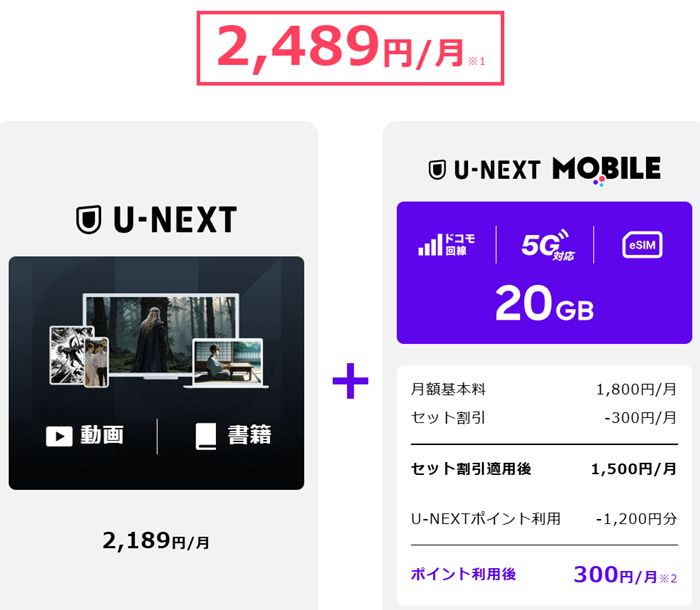 U-NEXTモバイル
