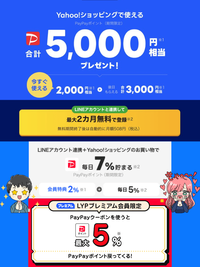 LYPのPayPay特典