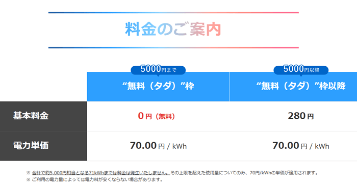 タダ電の料金