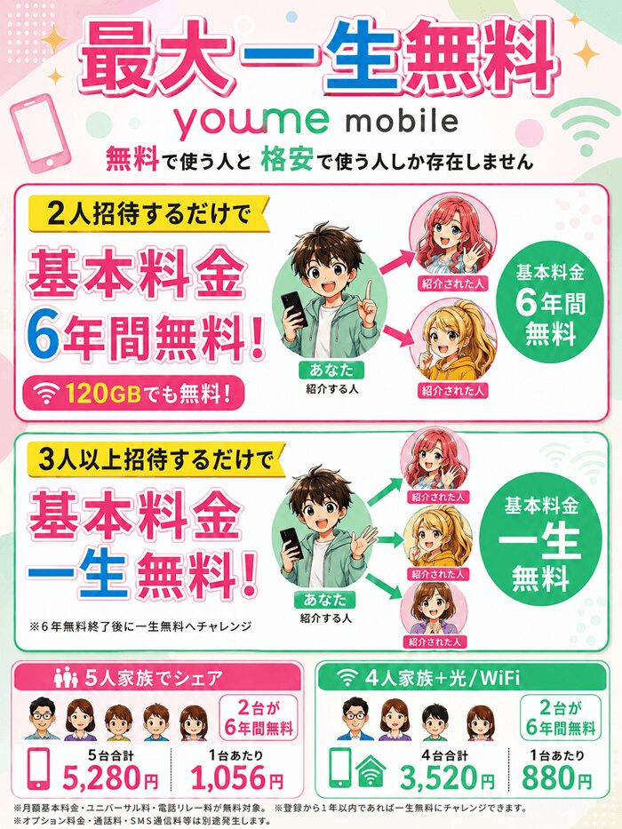 ユーミーモバイル