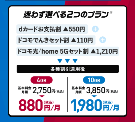 ドコモmini