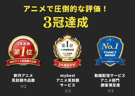 DMMTVアニメ3冠