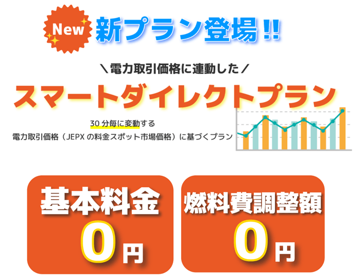 エルピオでんき