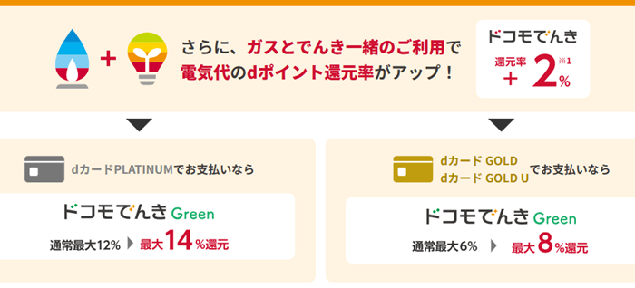 ドコモでんき