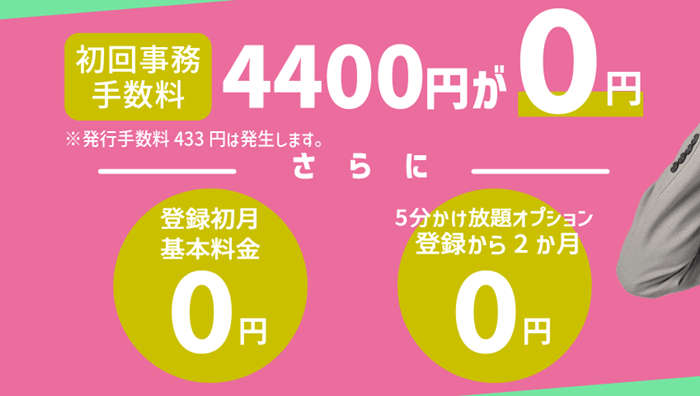 ユーミーモバイル0円キャンペーン
