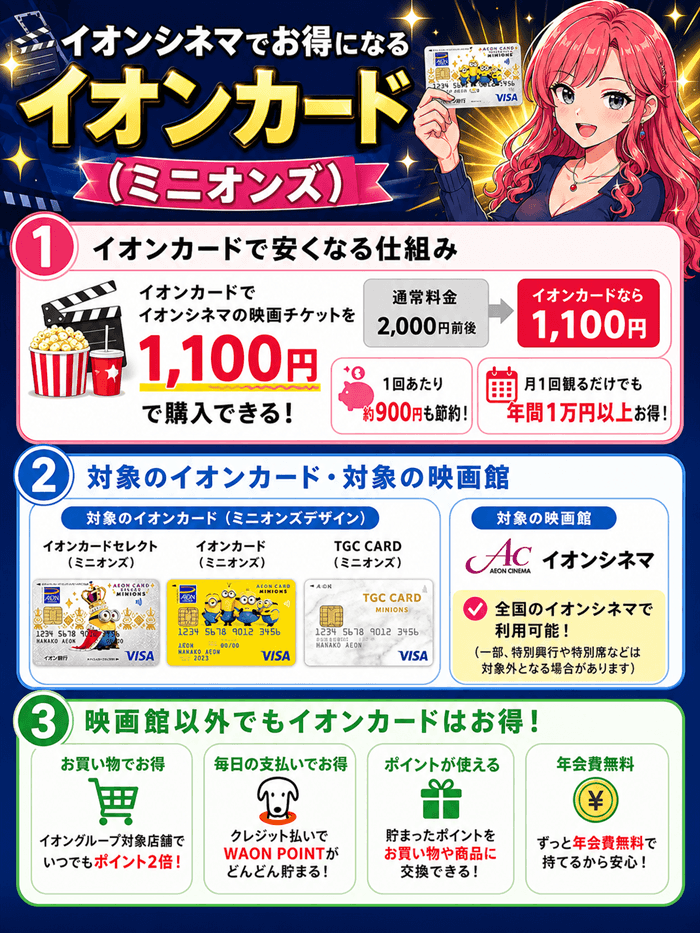 イオンカードミニオンズ2