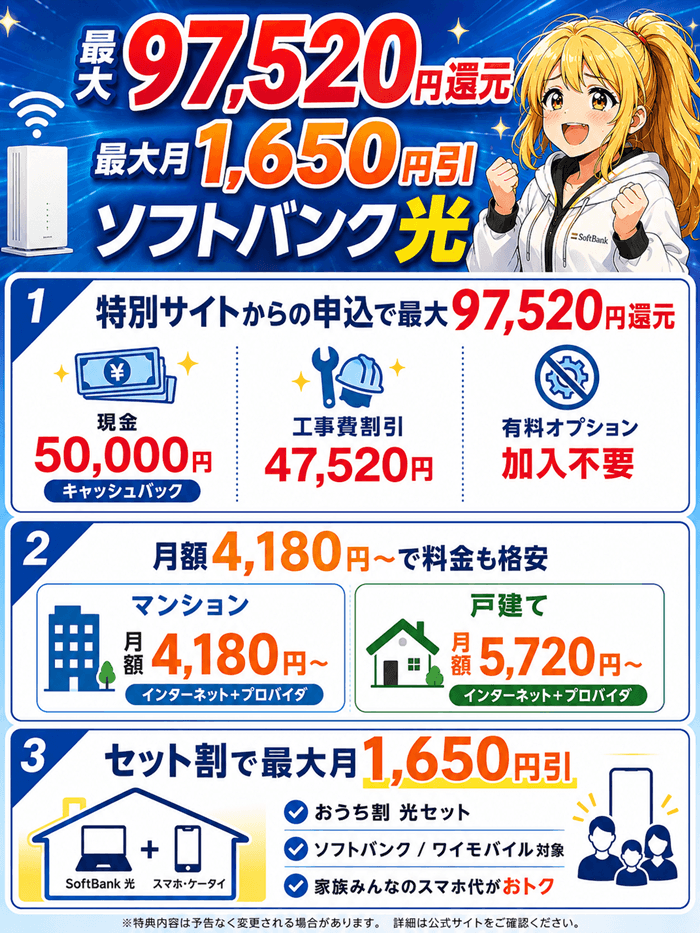 ソフトバンク光