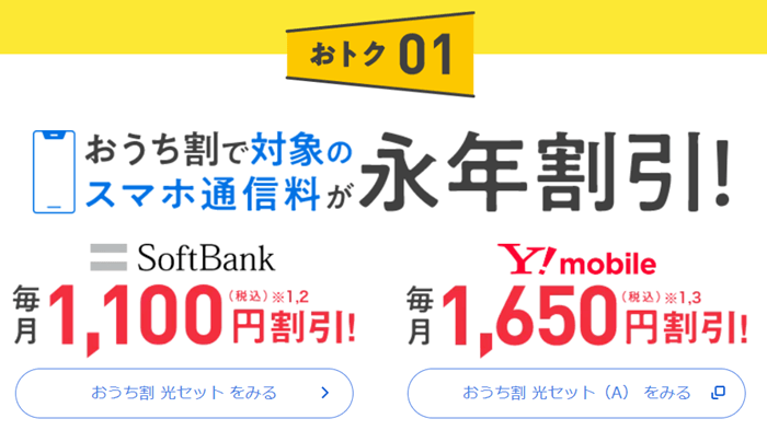 ソフトバンク光のセット割