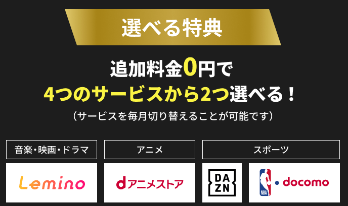 ドコモ4つ特典