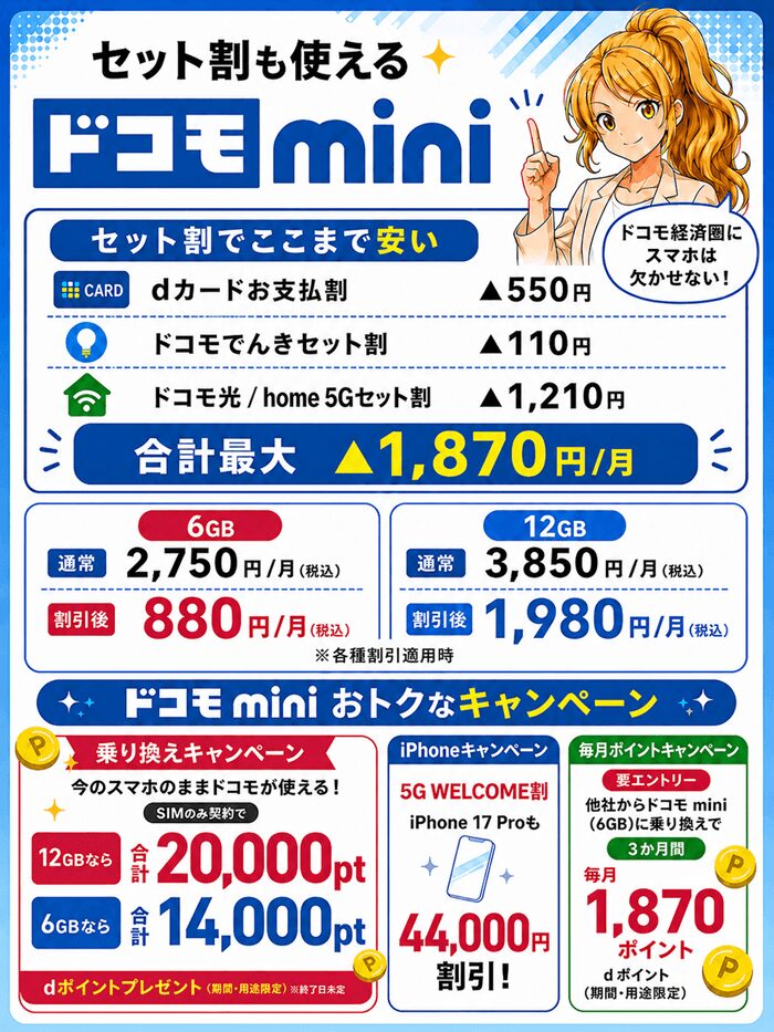 ドコモmini修正