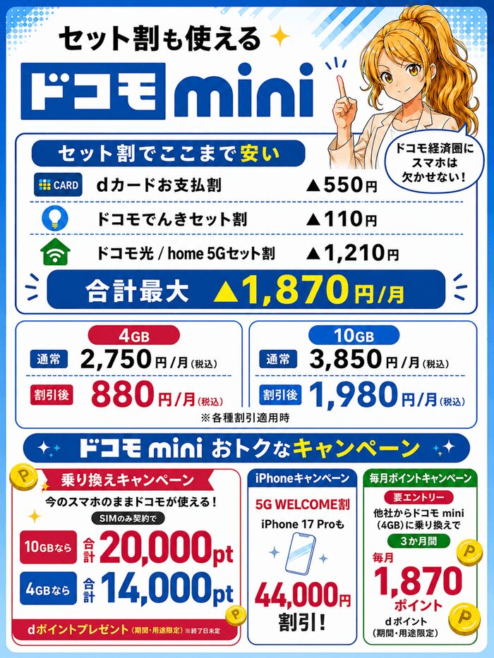 ドコモmini