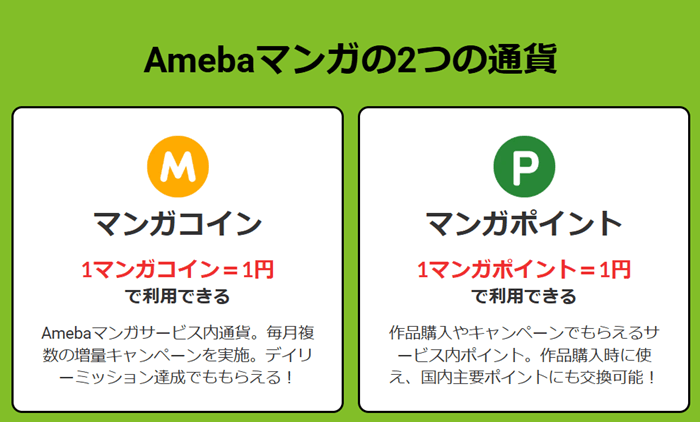 アベママンガ通貨