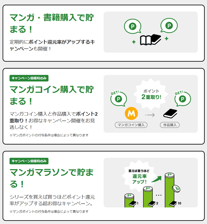 アベママンガのマンガポイント還元