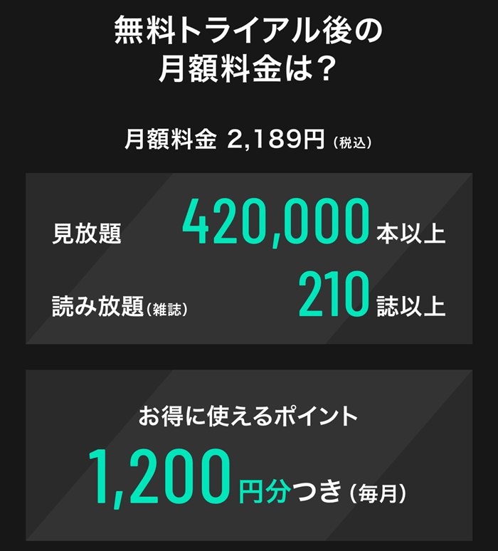 U-NEXTの1,200ポイント