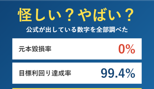 オルタナバンクは怪しい？やばい評判と元本割れの実績を全部調べた