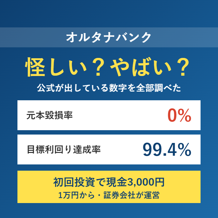 オルタナバンクは怪しいのかを示すアイキャッチ画像。元本毀損率0%・目標利回り達成率99.4%・初回投資で現金3,000円