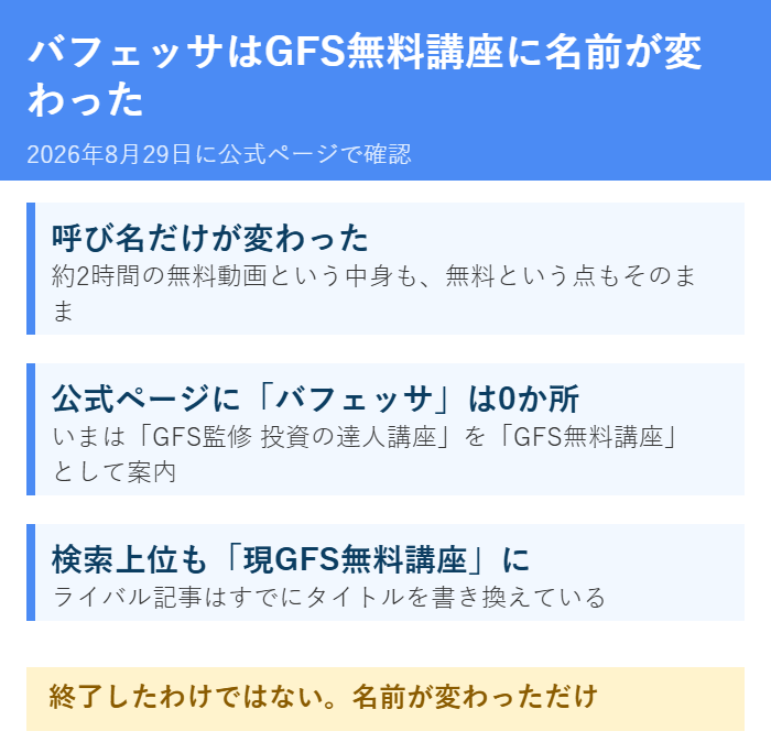 バフェッサがGFS無料講座に名前を変えた経緯