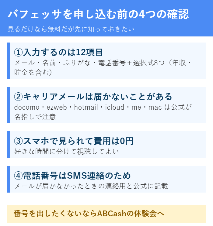 バフェッサを申し込む前に確認したい4つのこと