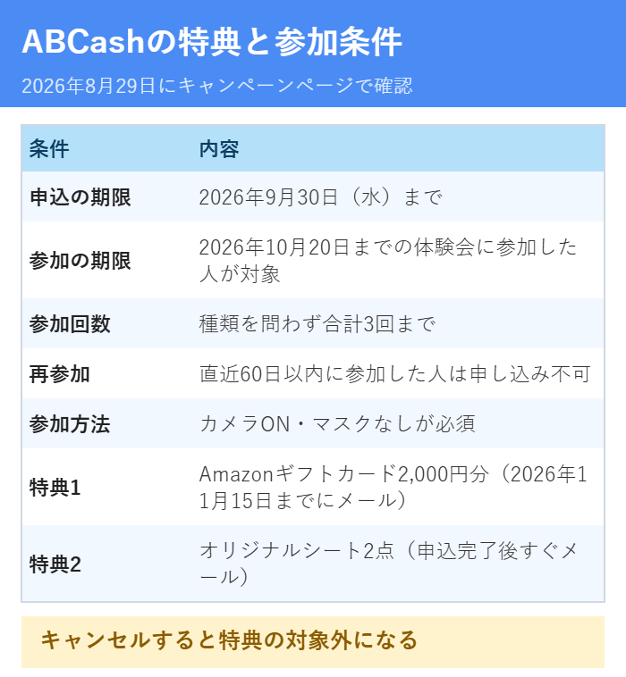 ABCashの無料体験会の特典と参加条件