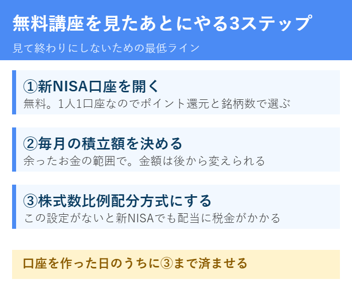 無料講座を見たあとにやる3ステップ
