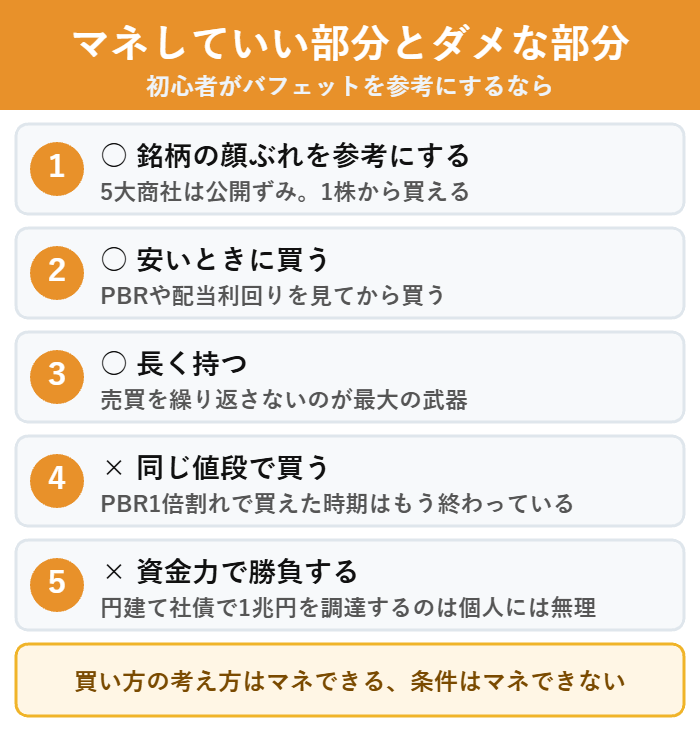 初心者がバフェットの投資をマネしていい部分とダメな部分