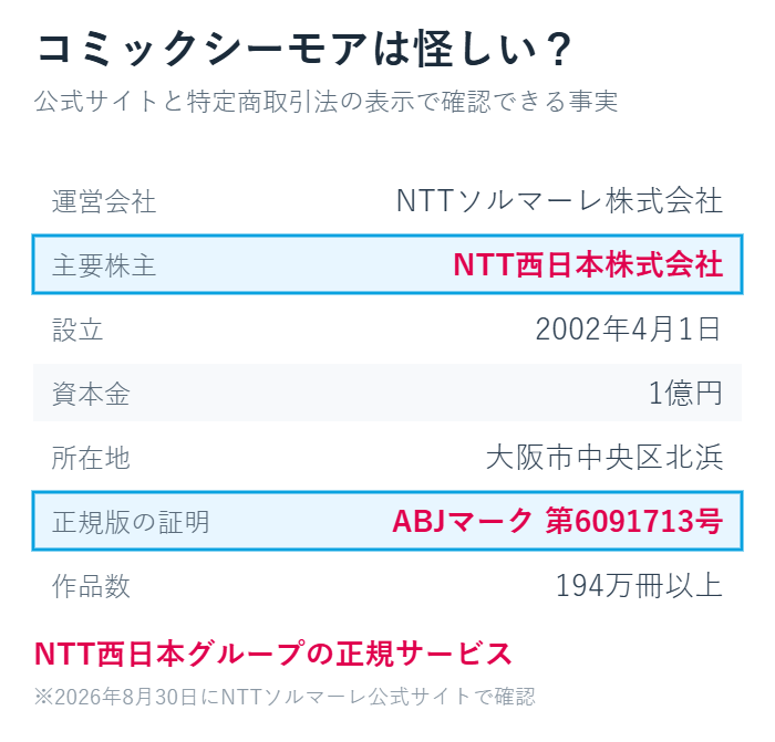 コミックシーモアの運営会社がNTT西日本グループのNTTソルマーレであることを示す表