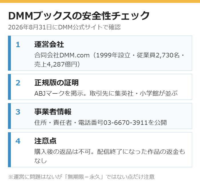DMMブックスの安全性を公式情報で確認した結果
