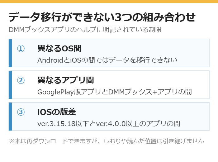 DMMブックスアプリのデータ移行ができない3つの組み合わせ