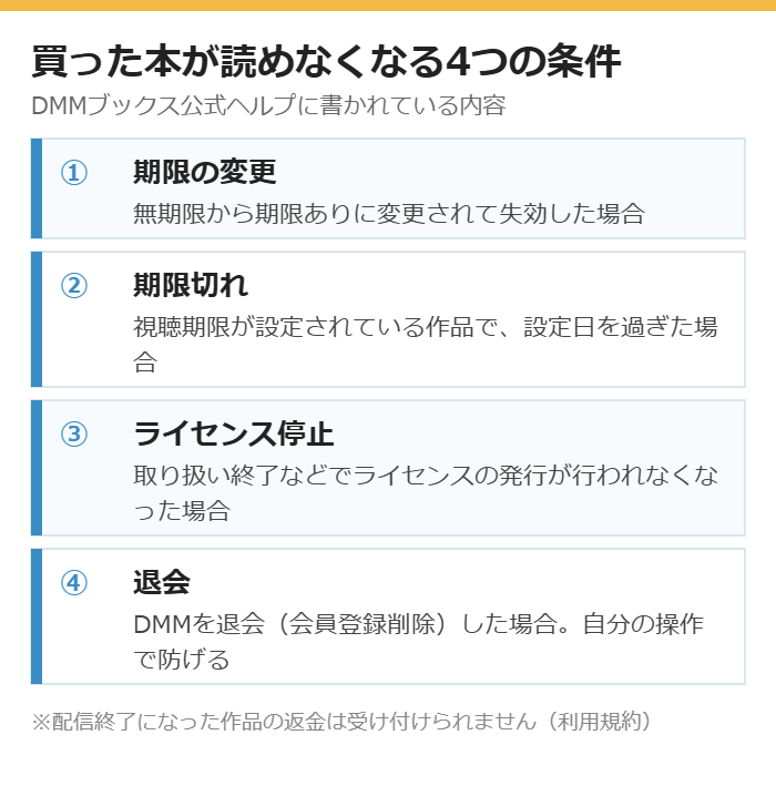DMMブックスで買った本が読めなくなる4つの条件