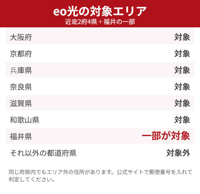 eo光の対象エリア