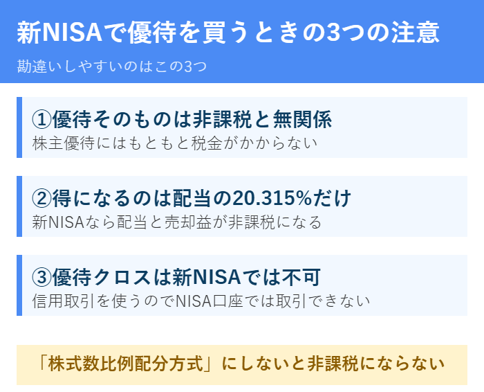 新NISAで株主優待を買うときの3つの注意
