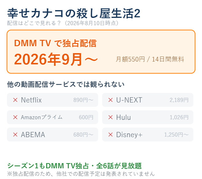幸せカナコの殺し屋生活2はDMM TVで2026年9月から独占配信。他社では配信されない