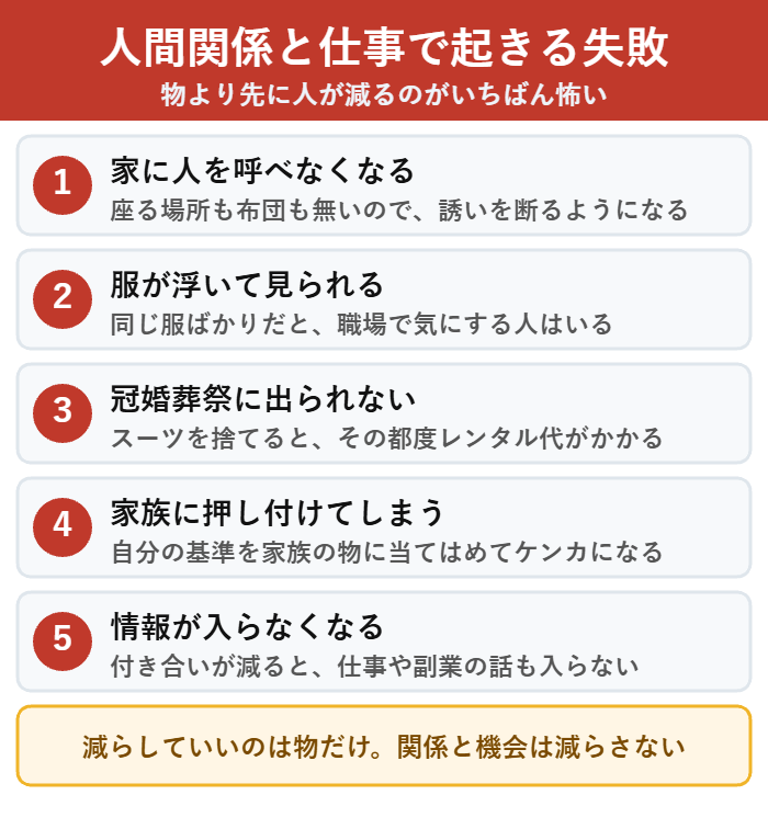 物を減らしすぎて人間関係や仕事で起きる5つの失敗