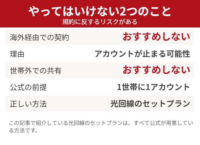 Netflixを安くするときにやってはいけないこと