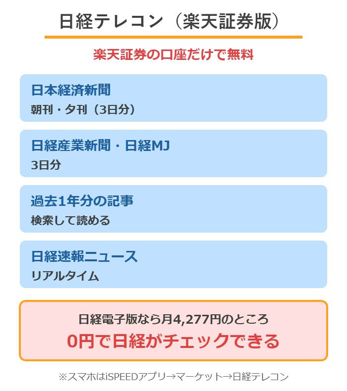 日経テレコン楽天証券版で無料で読めるもの(日経新聞朝夕刊・日経MJ・過去1年分の記事検索・速報ニュース)