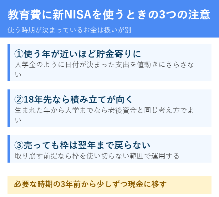 子供の教育費に新NISAを使うときの3つの注意
