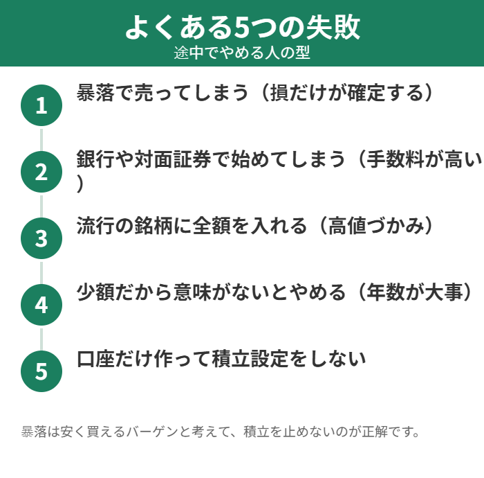 新NISA積立でよくある5つの失敗