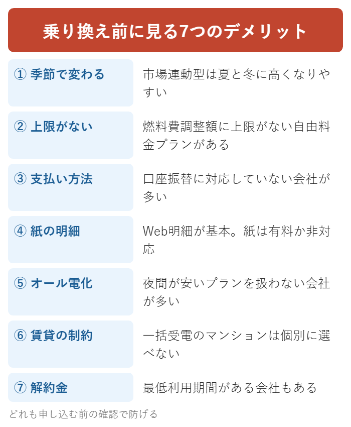 新電力に乗り換える前に確認したいデメリット7つ