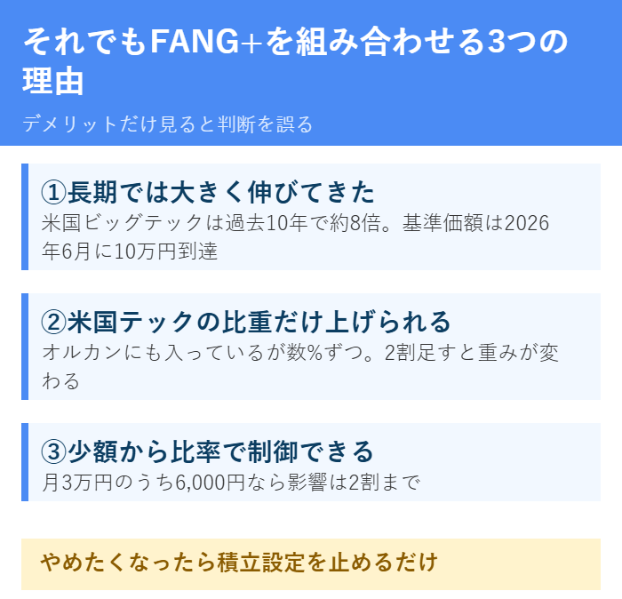 それでもFANG+を組み合わせる3つの理由