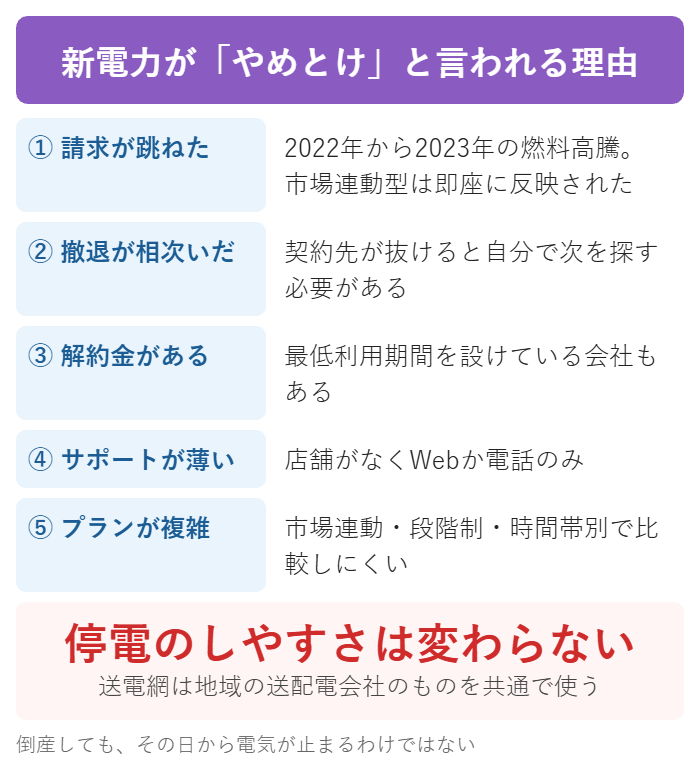 新電力がやめとけと言われる5つの理由といま確認すべきこと