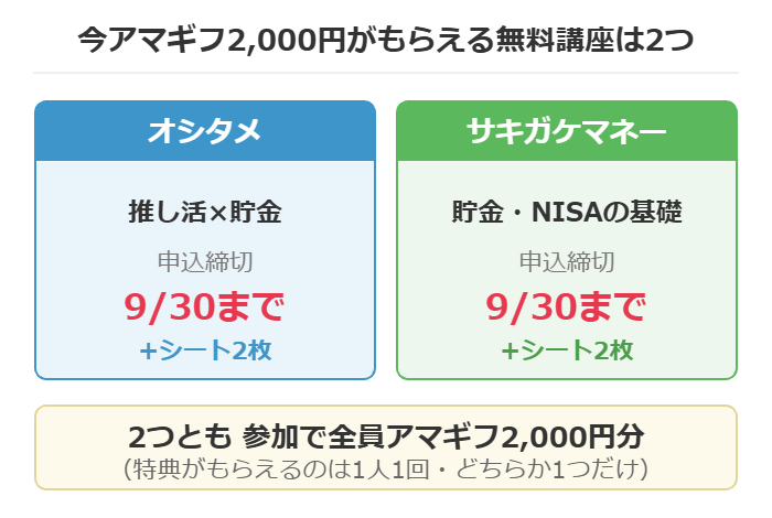 今アマギフ2,000円がもらえるABCashの無料講座は2つ(オシタメ・サキガケマネー)の比較図
