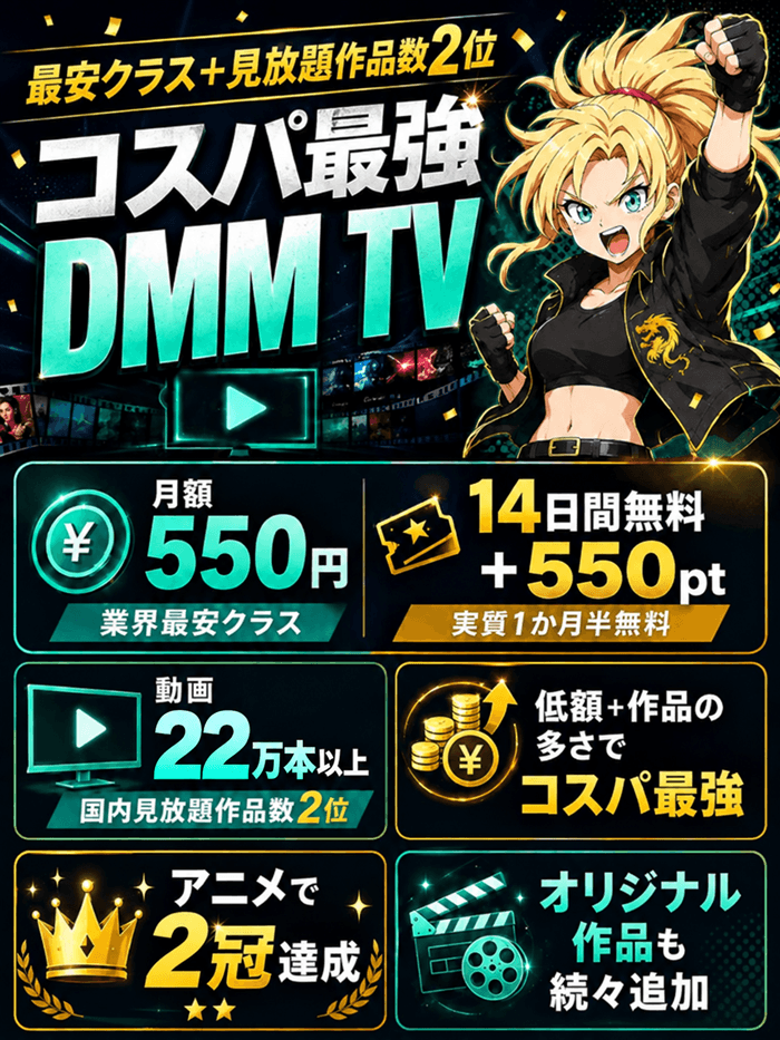 DMM TVは月額550円で動画22万本以上、国内見放題作品数2位、14日間無料+550ポイント、アニメで2冠達成