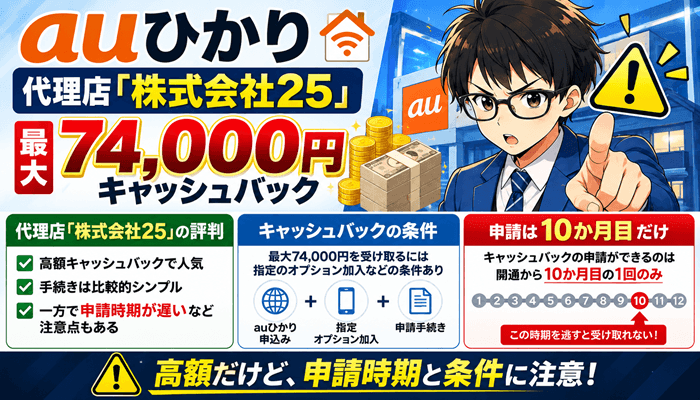 auひかりの代理店サムネ