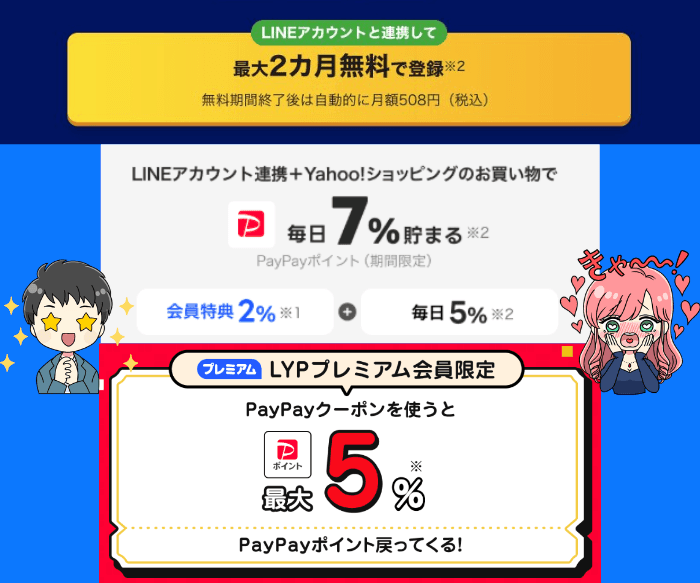 LYPプレミアムの最大2か月無料とYahoo!ショッピングで毎日7%のPayPayポイント