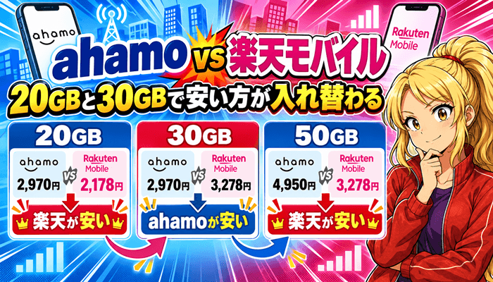 ahamoと楽天モバイルはどっちサムネ