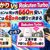 楽天ひかりとRakuten Turboサムネ