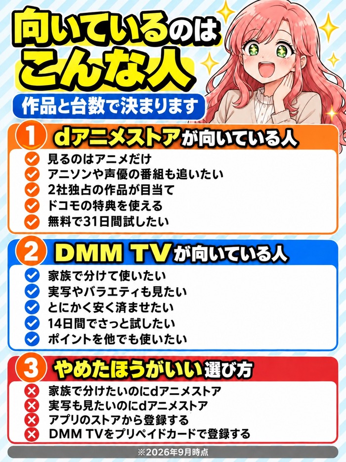 dアニメストアとDMM TVが向いている人とやめたほうがいい選び方