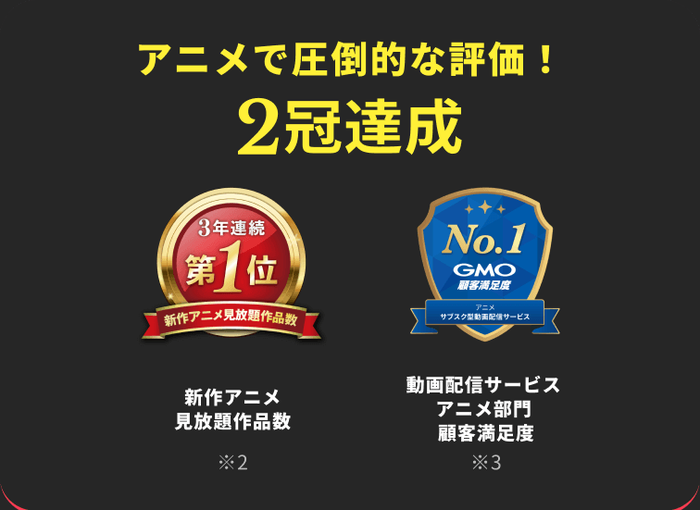 DMMTVアニメ2冠